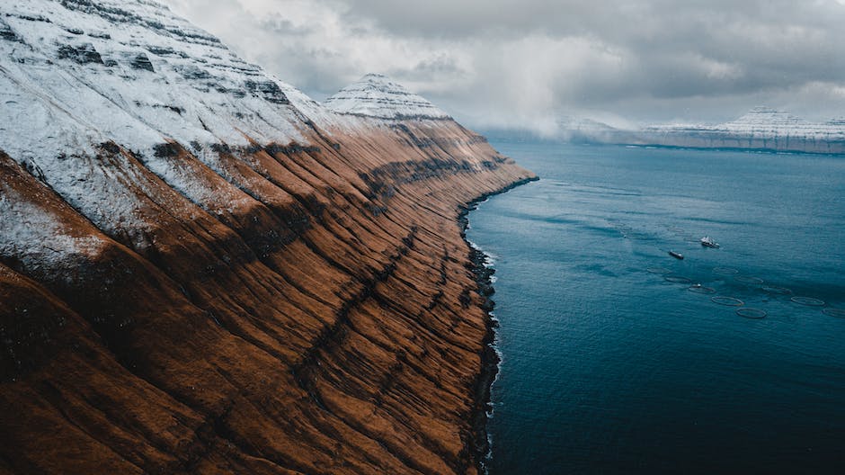 The Faroe Islands: Denmark’s Majestic Island Escape