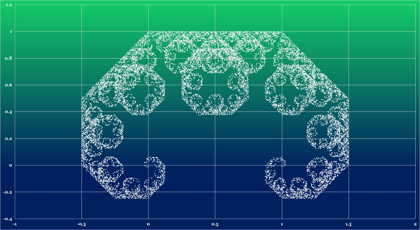 c-0.6,0.5-1.3,1-1.9,1.5c-0.6,0.4-1.1,0.8-1.7,1.1l-0.9,0.5c-0.2,0.1-0.3,0.2-0.5,0.3c-0.1,0-0.3,0.2-0.4,0.2