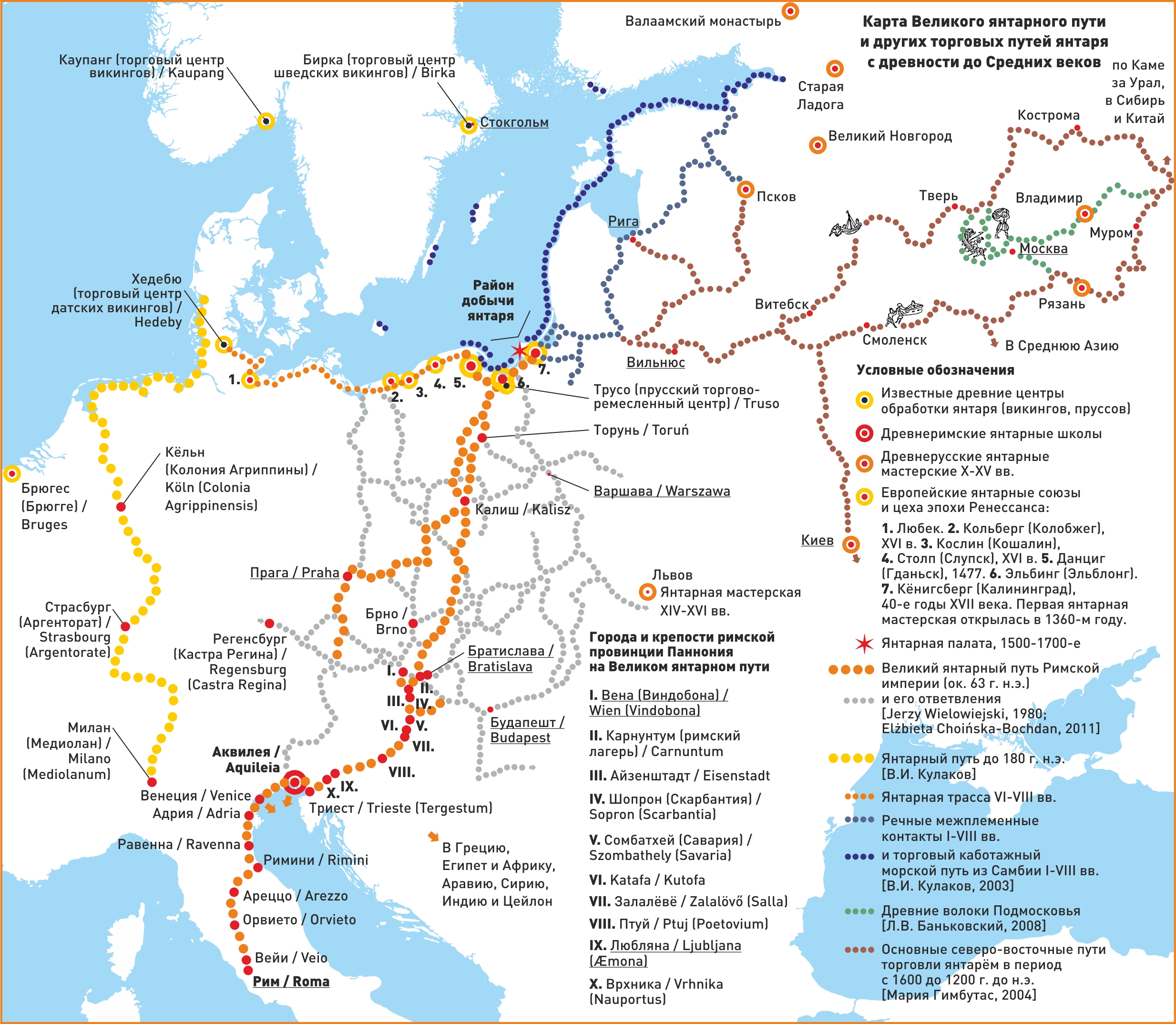 The Amber Road: Lithuania’s Ancient Connection to the Baltic Sea