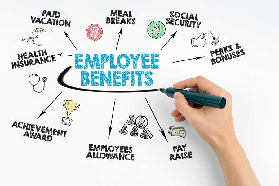 Benefits of utilizing 